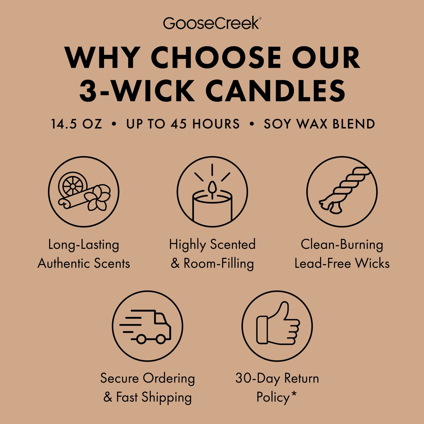Warm Donut Sugar 3-Wick Candle