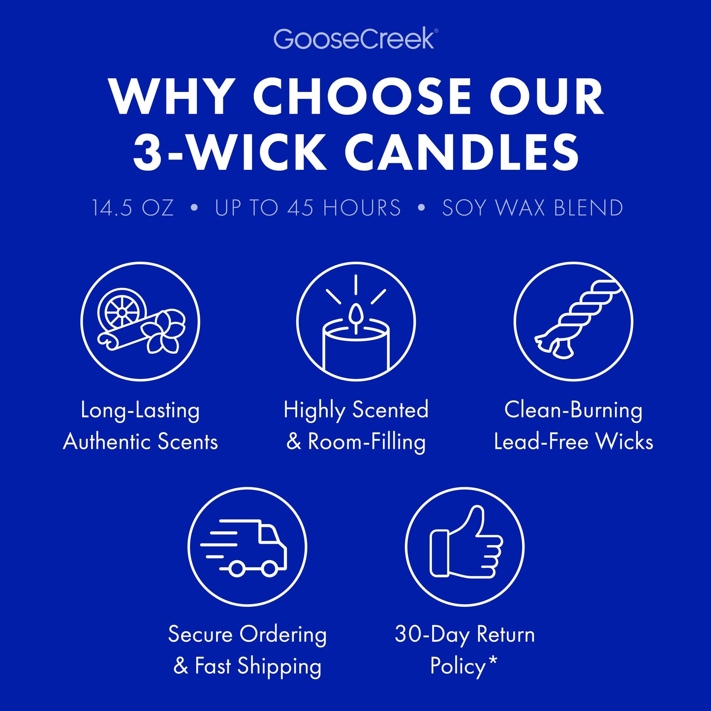 Wind Blown Sails 3-Wick Candle