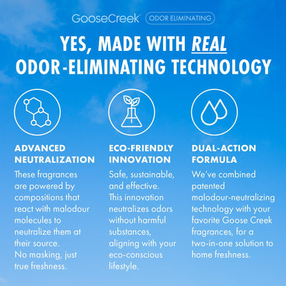 Drenched Coconut Odor Eliminating Room Spray