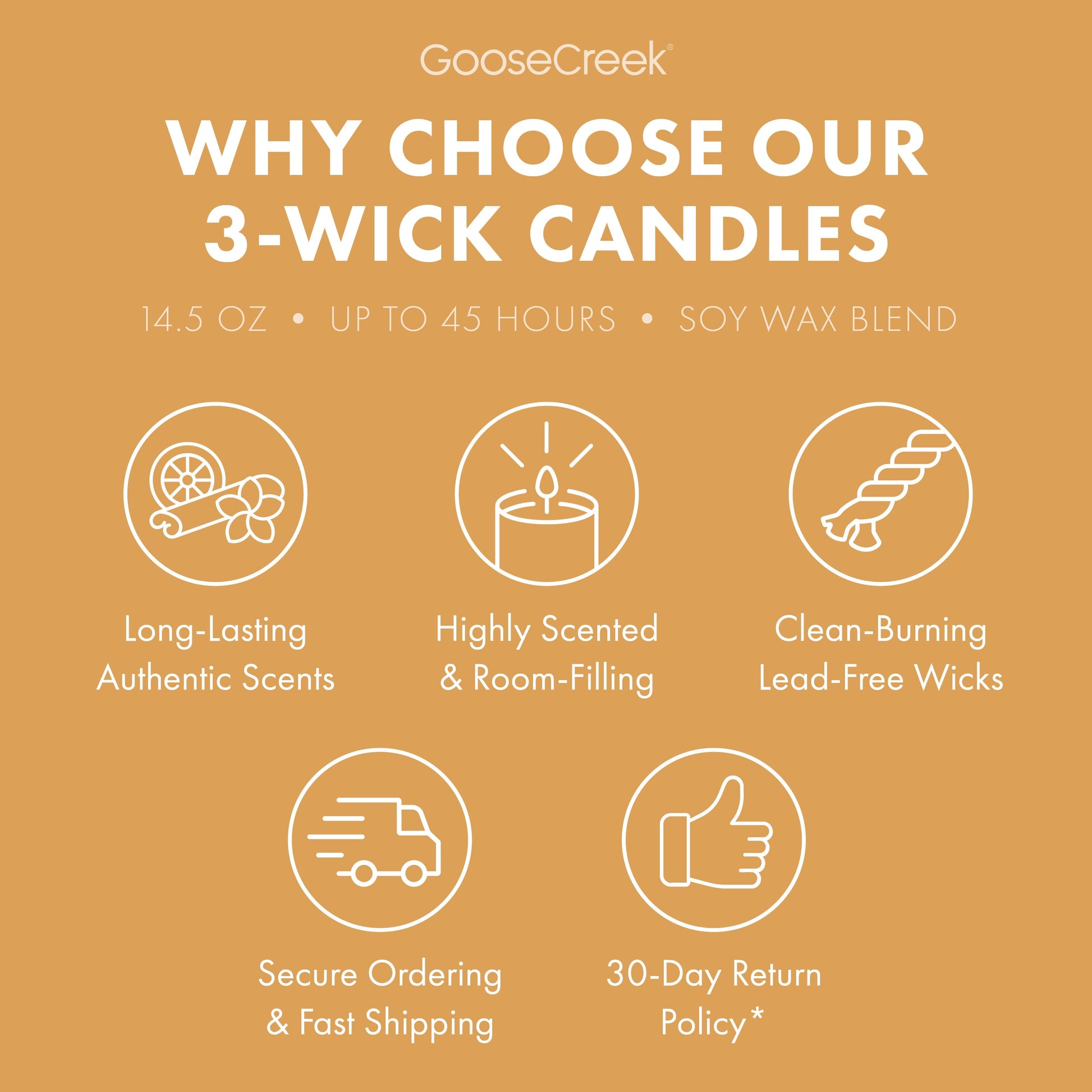 Vanilla Sands 3-Wick Candle