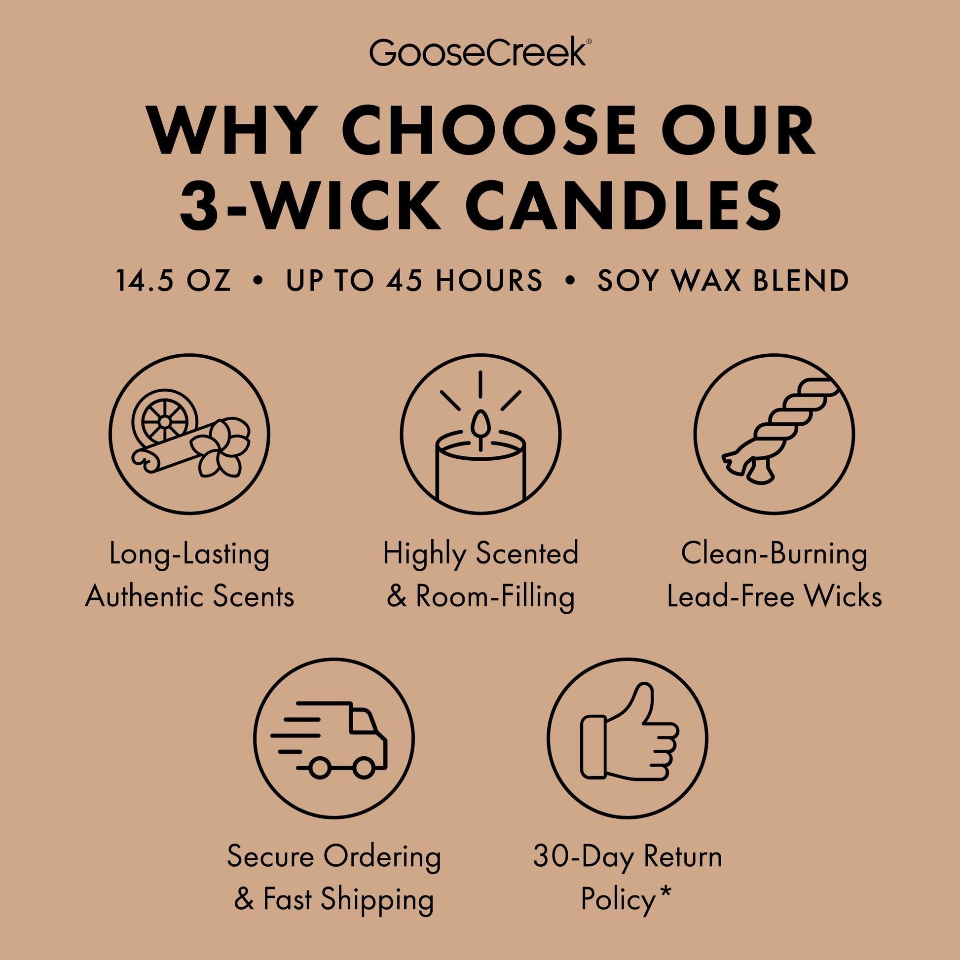 Warm Donut Sugar 3-Wick Candle