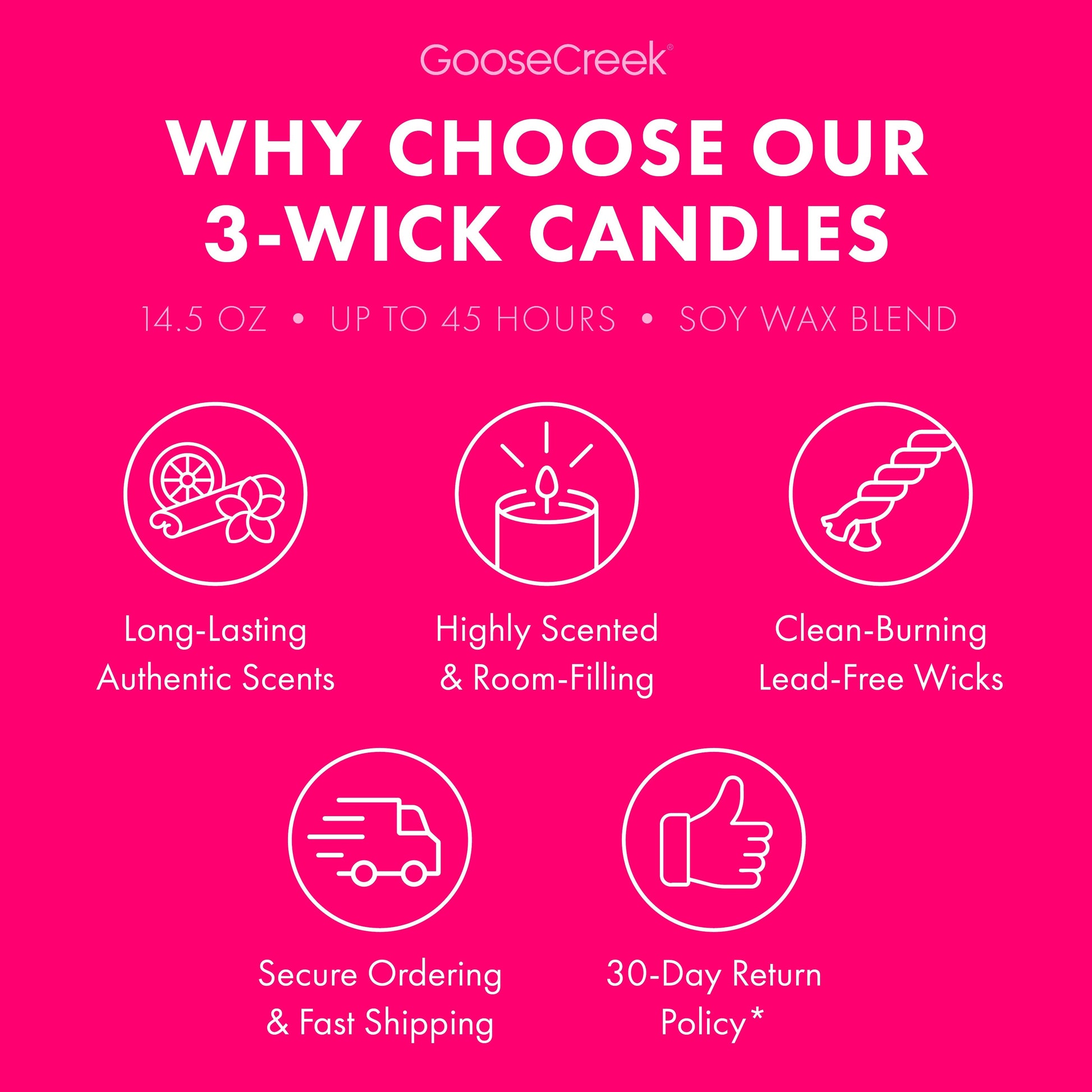 Watermelon Hibiscus 3-Wick Candle